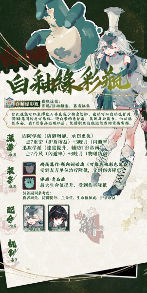 文件:白釉绿彩瓶实战分析.png
