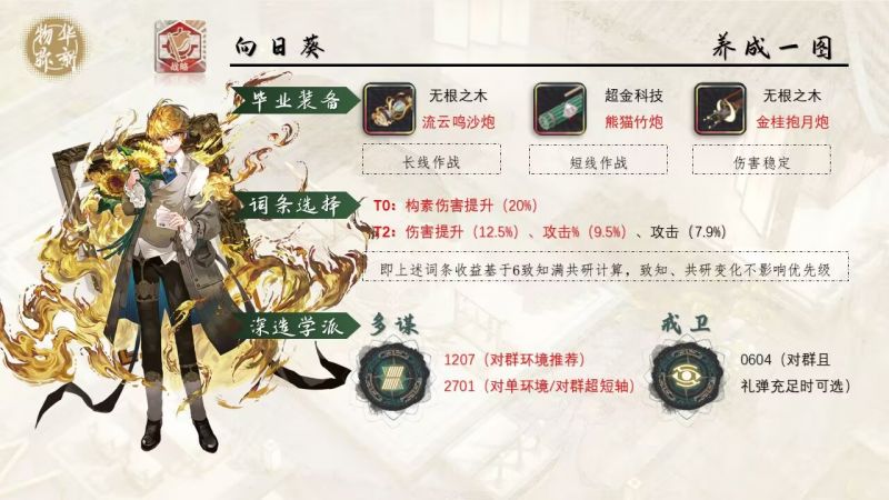 文件:向日葵实战分析.jpg