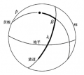 2025年9月29日 (一) 20:11版本的缩略图