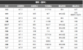 2022年5月3日 (二) 04:30版本的缩略图