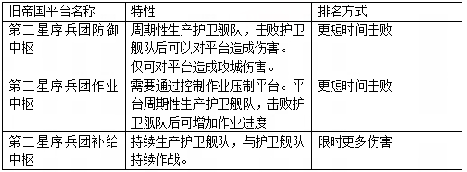 20260401更新7.png