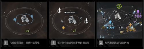 计划经营.png