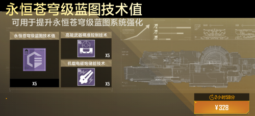 永恒苍穹级蓝图技术值礼包.png