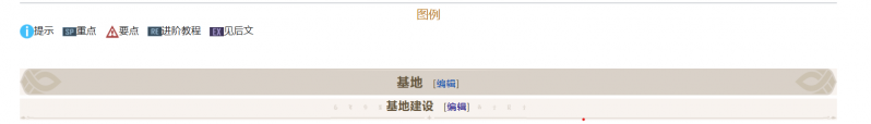 文件:编辑教程.png