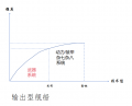 2025年9月14日 (日) 10:06版本的缩略图