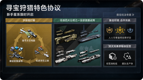 寻宝狩猎协议特色.png