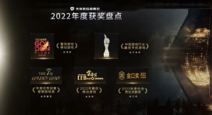 2022年度六大奖项汇总.png