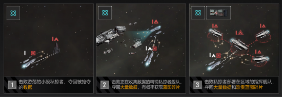 追击流窜私掠者.png