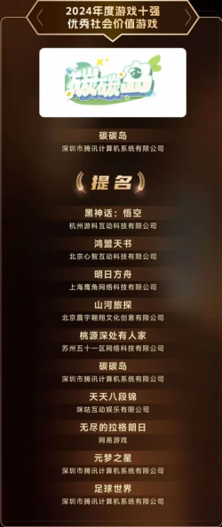 2024年度游戏十强优秀社会文化价值游戏提名.png