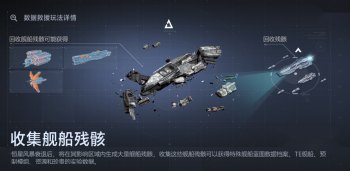 数据救援玩法3.png