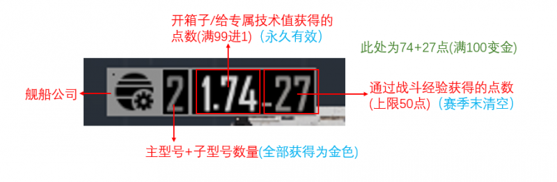 文件:主力舰版本号解读.png