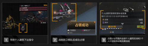 占领劫掠者营地.png