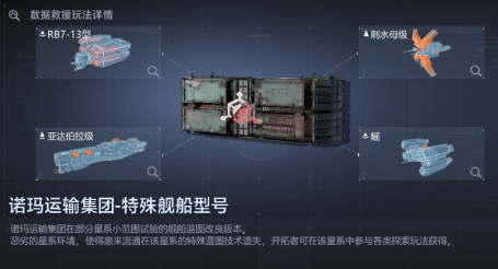 数据救援玩法1.png