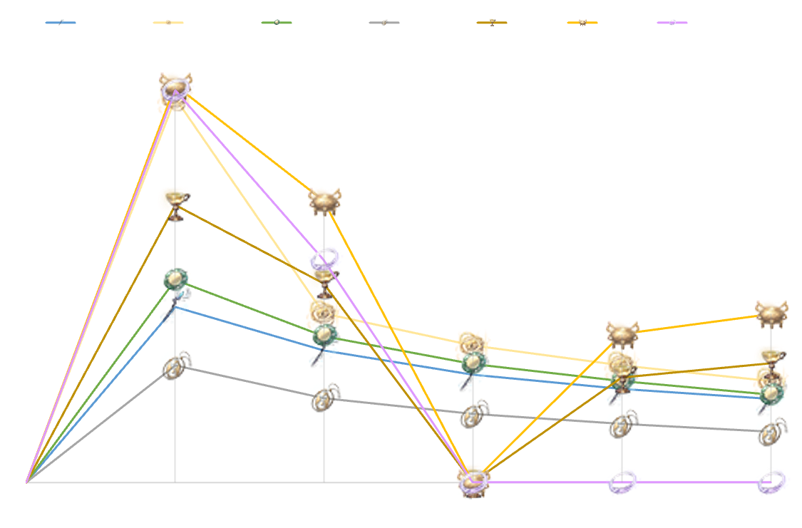 额外掉落类 养树版.png