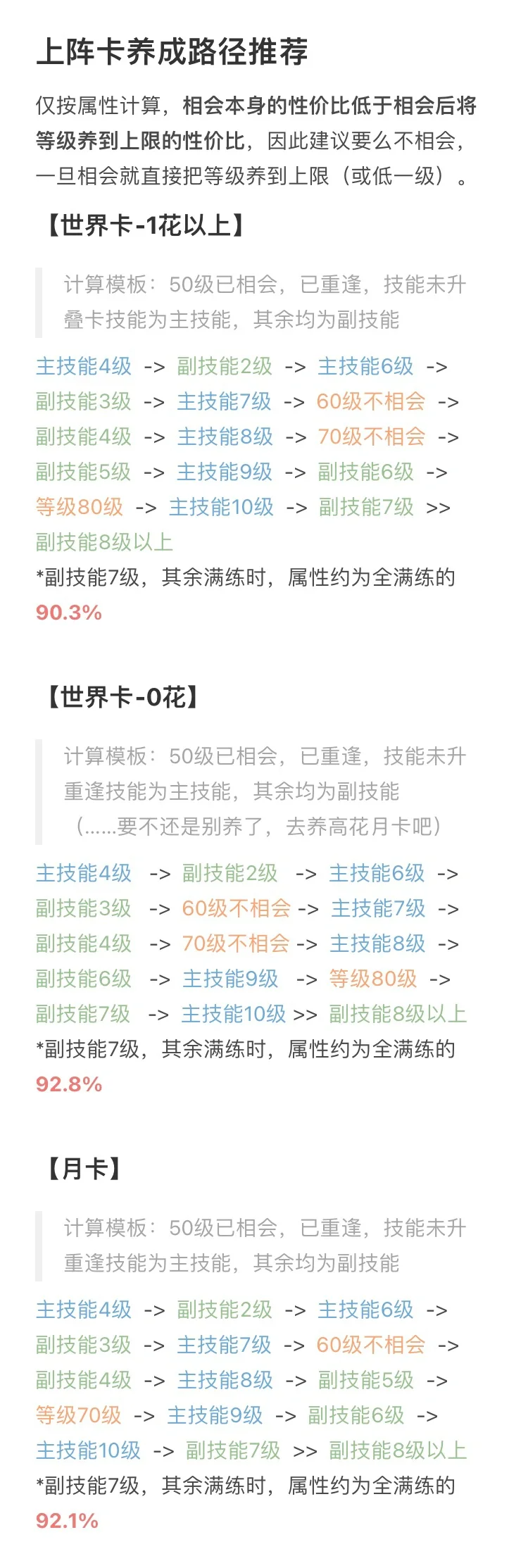 侧影养成性价比与养成路径推荐3.png