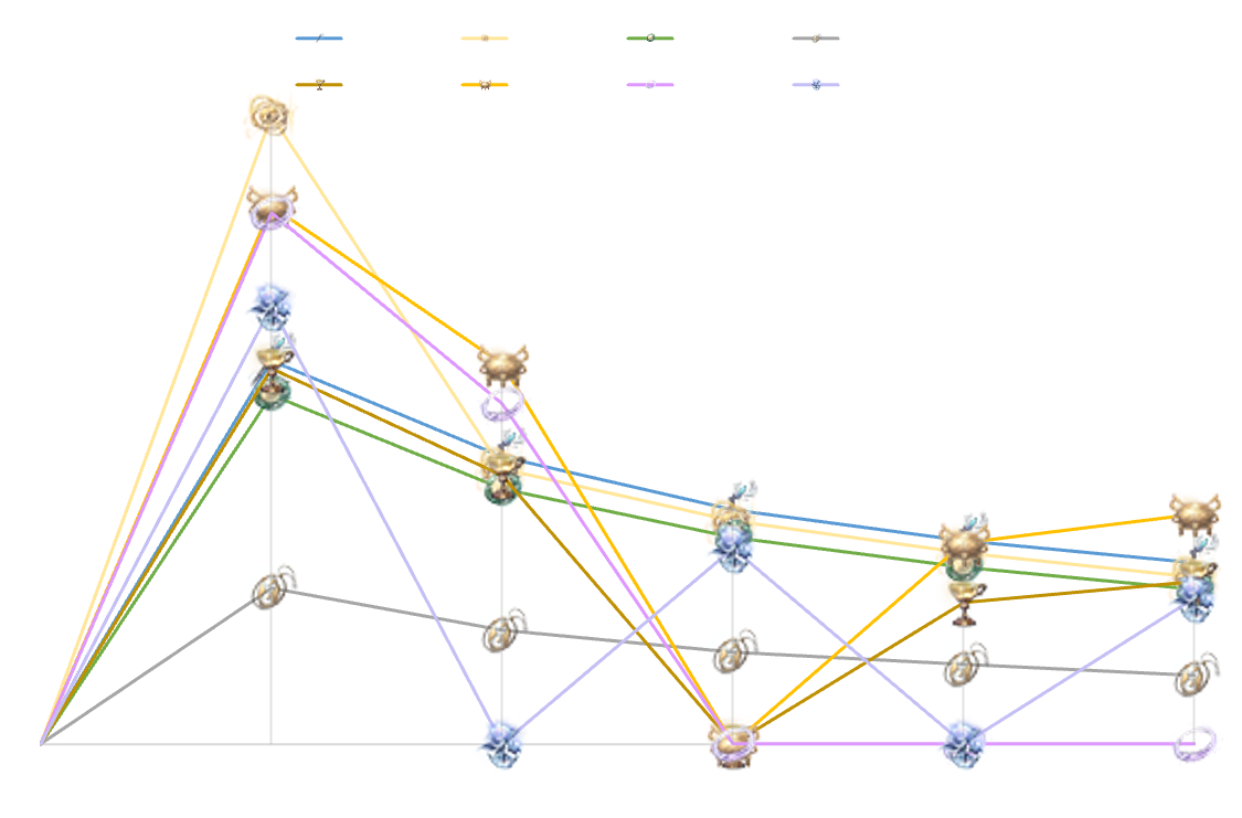 额外掉落类 重氪版.png