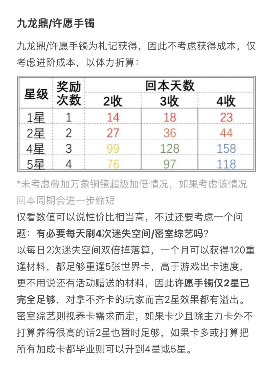 额外掉落类藏品培养建议8.jpg