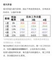 2024年12月7日 (六) 18:33版本的缩略图