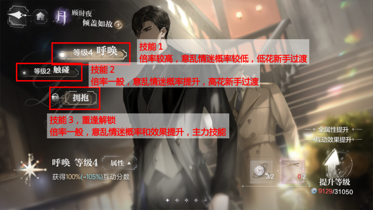 新手指南月卡技能介绍.png