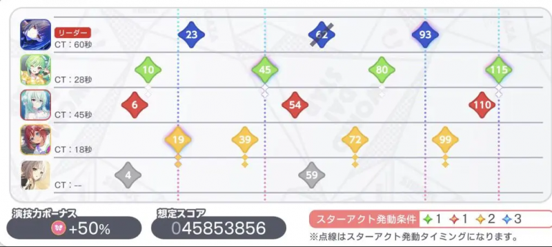 文件:Guide 20015 6.png