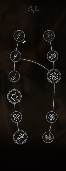 根基-武艺技能树.png