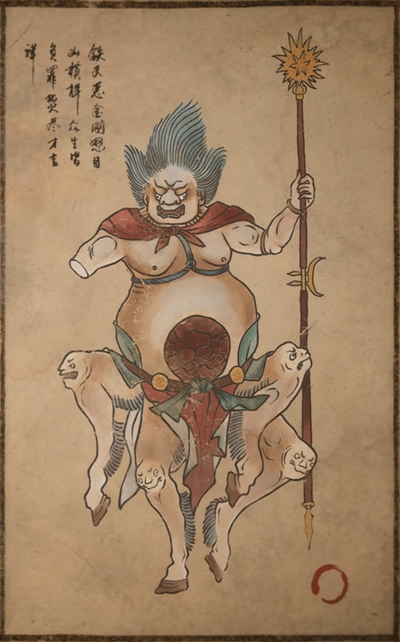 泥塑金刚的主要形象