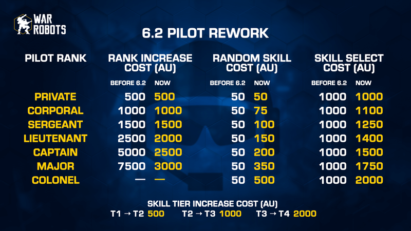 Warrobots posts img 313 5.png