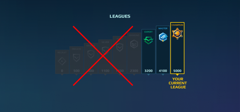 Warrobots posts img 359 6.png