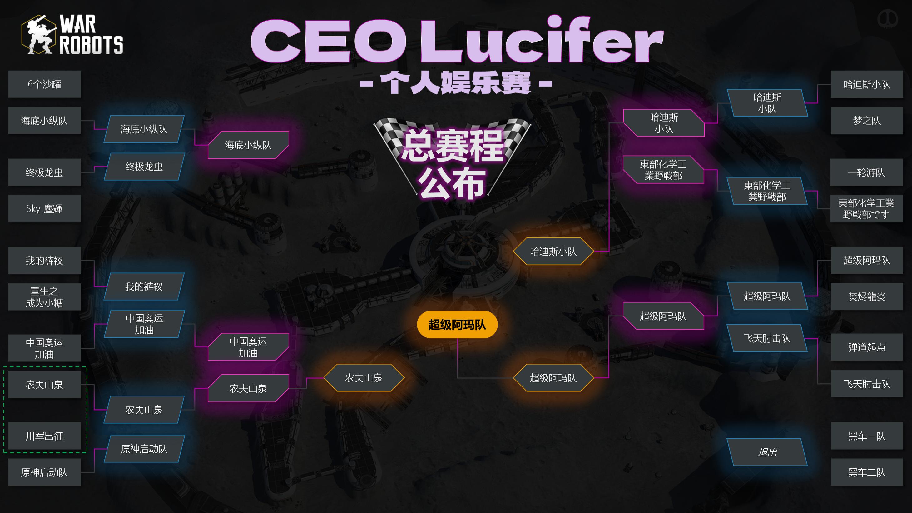 总赛程 CEO联赛 爱奇艺.jpg