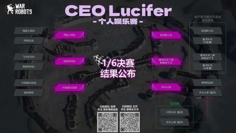 文件:六分之一 决赛 CEO联赛 爱奇艺.jpg