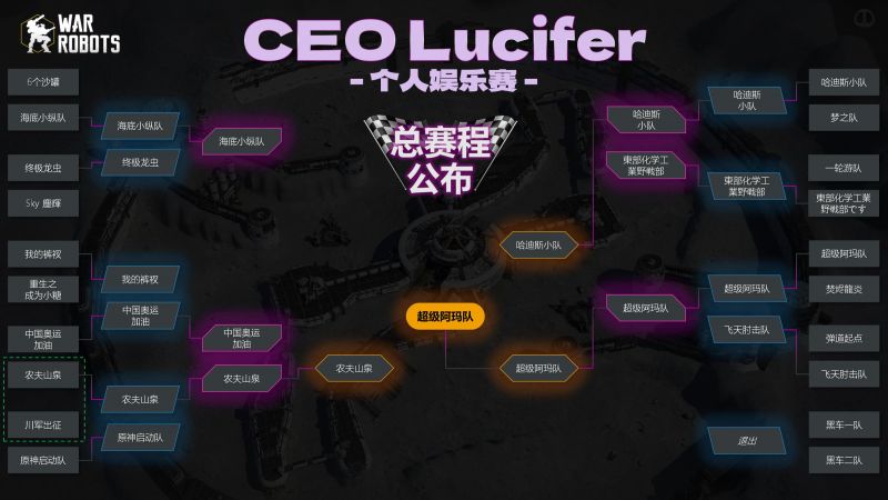 文件:总赛程 CEO联赛 爱奇艺.jpg