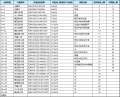 2023年7月24日 (一) 18:23版本的缩略图