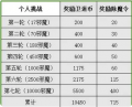 2023年12月29日 (五) 11:49版本的缩略图