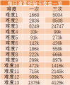 2023年5月24日 (三) 20:23版本的缩略图