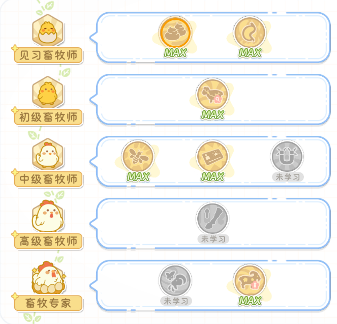 官方攻略-实战指南第4篇丨职业天赋升级推荐 4.png