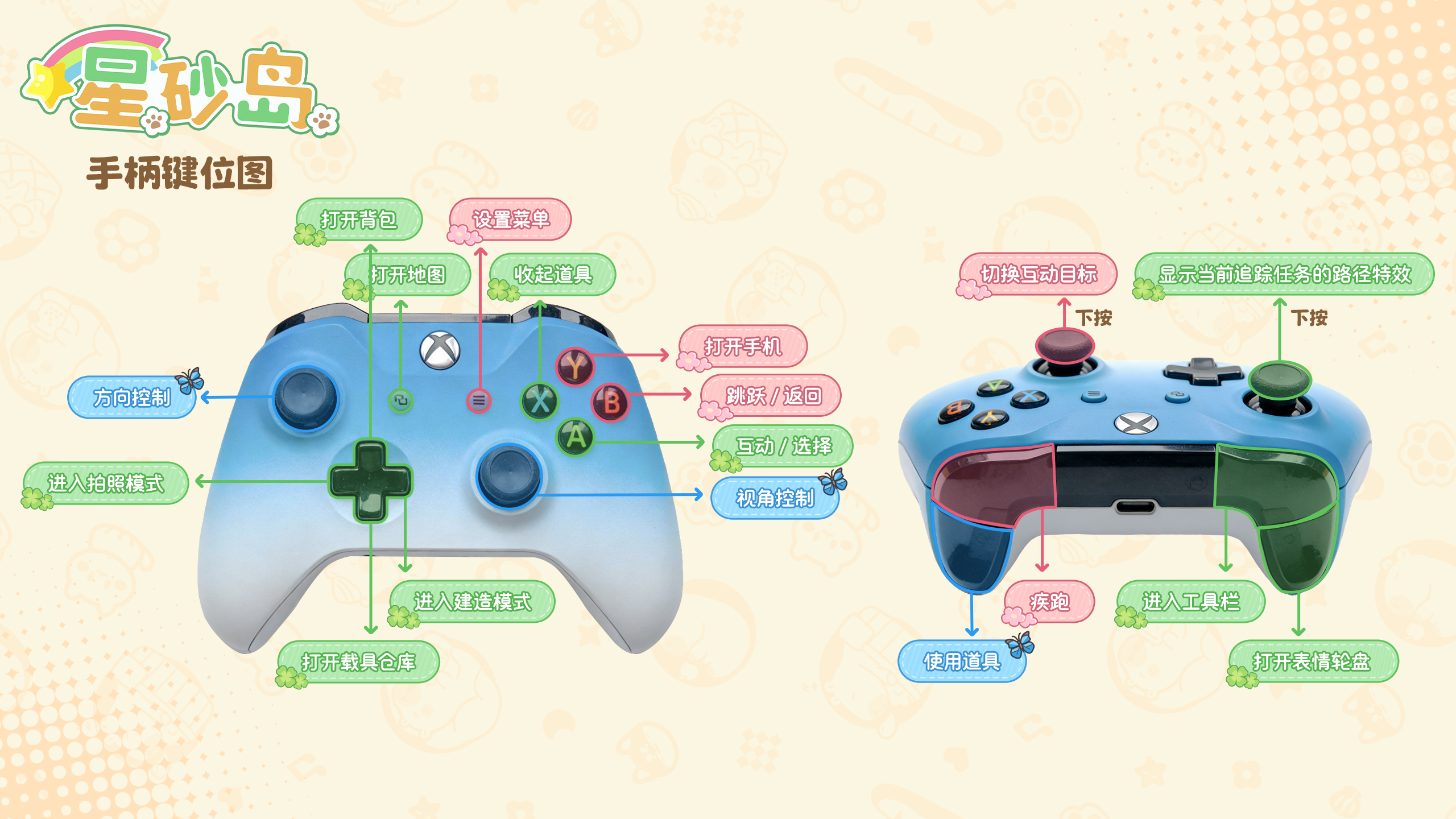 官方攻略-初遇手册第2篇｜操作键位速览 2.jpg