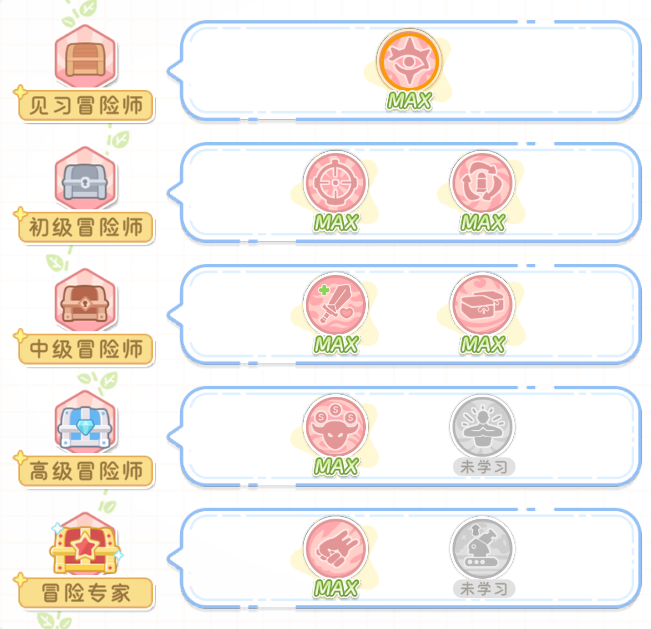 官方攻略-实战指南第4篇丨职业天赋升级推荐 5.png