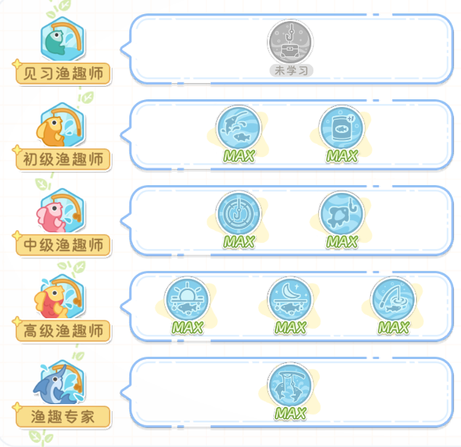 官方攻略-实战指南第4篇丨职业天赋升级推荐 3.png