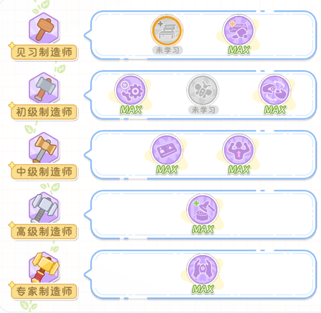 官方攻略-实战指南第4篇丨职业天赋升级推荐 1.png