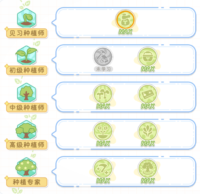 官方攻略-实战指南第4篇丨职业天赋升级推荐 2.png