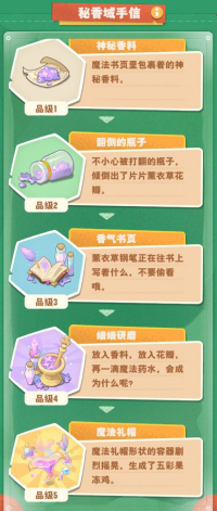 秘香域手信.png