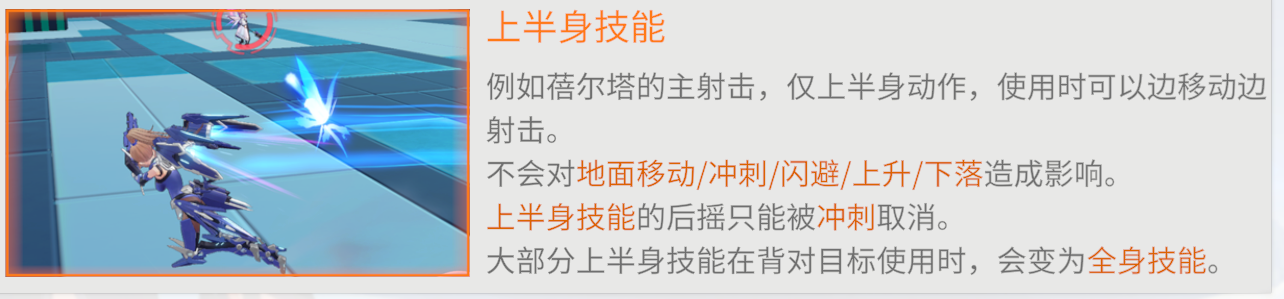 上半身技能.png