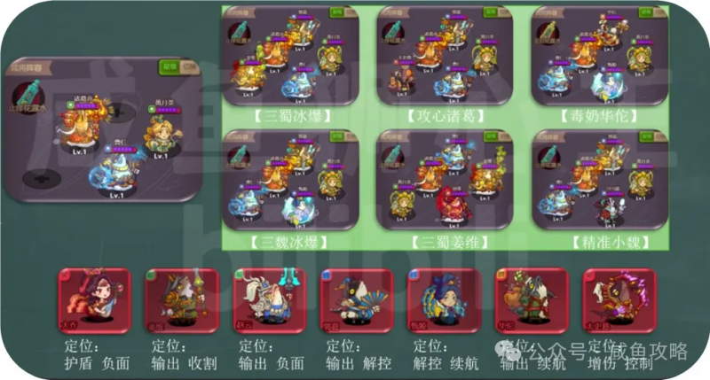 文件:【咸鱼之王】春节大版本后—未来阵容方向趋势浅析-11.png