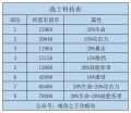 2024年4月9日 (二) 19:28版本的缩略图