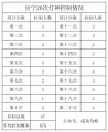 2024年4月28日 (日) 01:05版本的缩略图