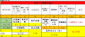 2024年9月6日 (五) 15:50版本的缩略图