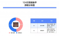 2024年4月27日 (六) 11:40版本的缩略图