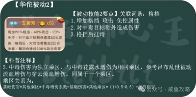 【咸鱼之王】毒华佗重做机制补充测试解析，阵容推荐-5.png