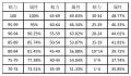 2024年4月13日 (六) 19:30版本的缩略图