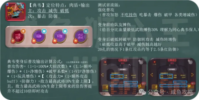 【咸鱼之王】春节大版本后—未来阵容方向趋势浅析-1.png